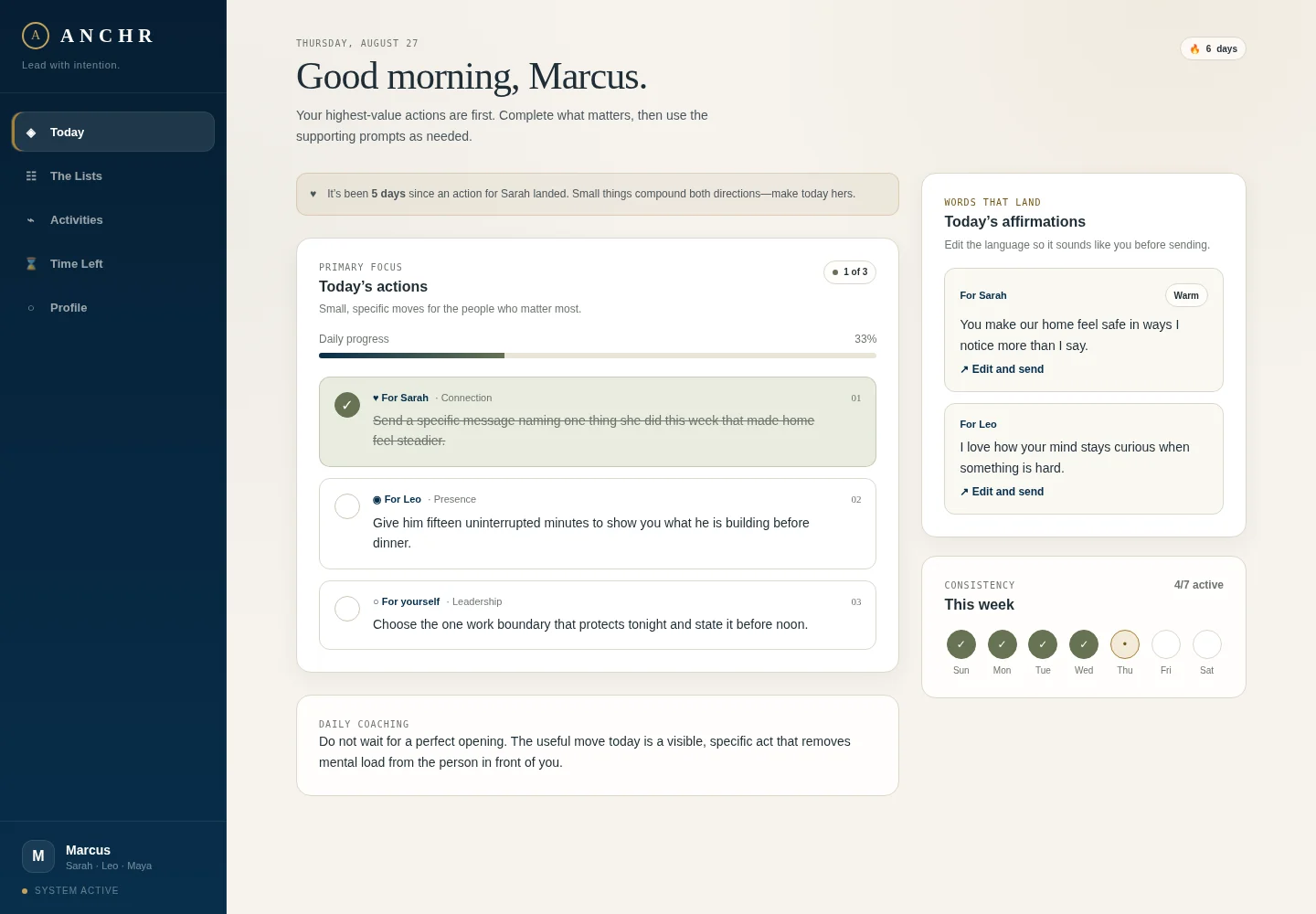 ANCHR Today dashboard showing three personalized family actions, affirmations, coaching, and weekly consistency